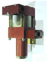 Mykegonlegs Supplies CO2 Gas Pumps